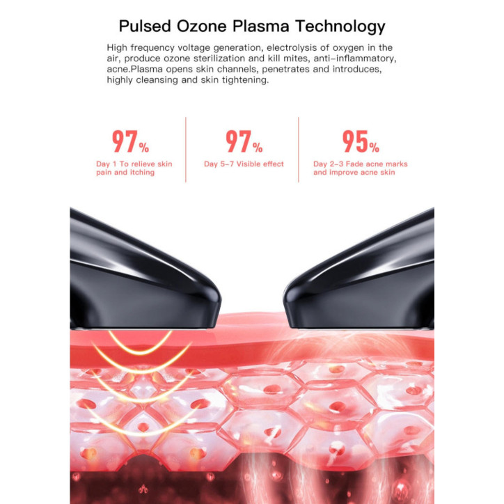 Prístroj ozónová plazma