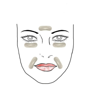 Mikroihličkové náplasti na okolie očí