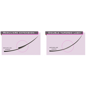 DOUBLE zúžené mihalnice na oboch koncoch-tvar C, hrúbka 0,20 Super, zásobník