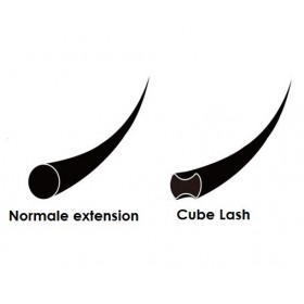 KAŠMÍROVÉ Cube mihalnice - C 0,20