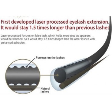 NOVINKA! Laser Mink mihalnice D 0,06 mm, zásobník 12 radov 