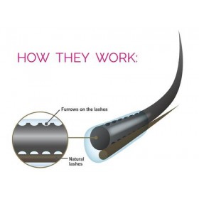 NOVINKA! Laser Mink mihalnice D 0,06 mm, zásobník 12 radov