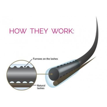 NOVINKA! Laser Mink mihalnice D 0,06 mm, zásobník 12 radov