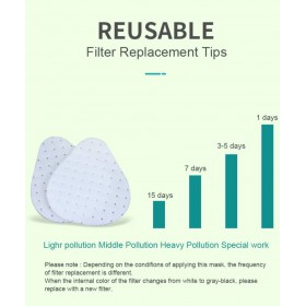 Ochranná silikónová maska s výmenným filtrom- certifikovaná. Predaj iba oprávneným osobám - zákon č. 69/2020 Z.z.