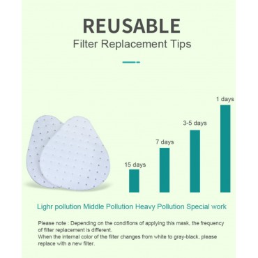 Ochranná silikónová maska s výmenným filtrom- certifikovaná. Predaj iba oprávneným osobám - zákon č. 69/2020 Z.z.