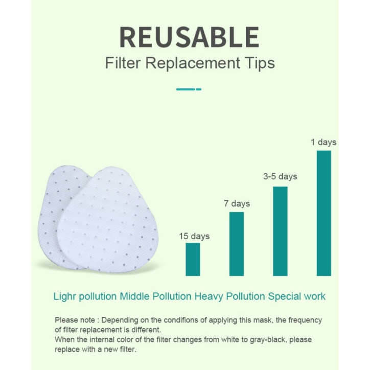 Ochranná silikónová maska s výmenným filtrom- certifikovaná. Predaj iba oprávneným osobám - zákon č. 69/2020 Z.z.
