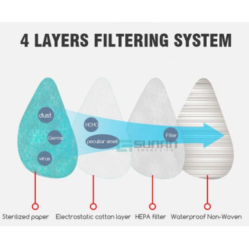 Silikónová dýchacia maska s výmenným fitrom